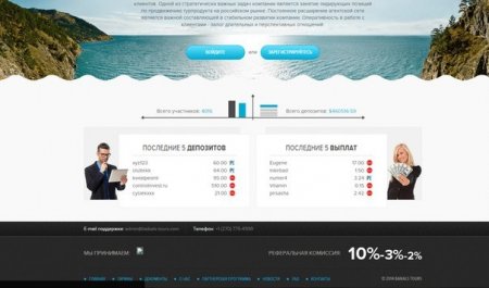 ������ baikalinvest