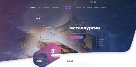 ������ ������� ACE-CORP