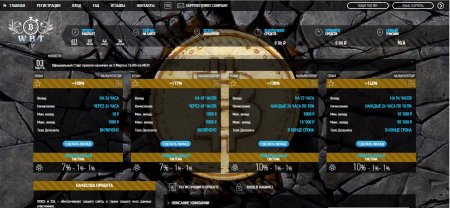 ������ ������� WBT