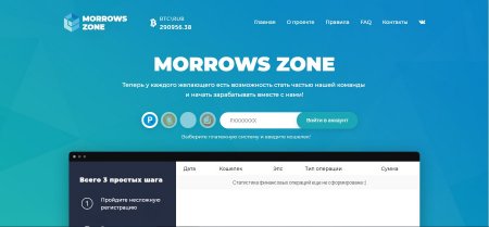 ������ MORROWS ZONE