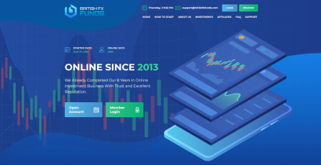 BRITISH FX FUNDS LTD BRITISH FX FUNDS LTD